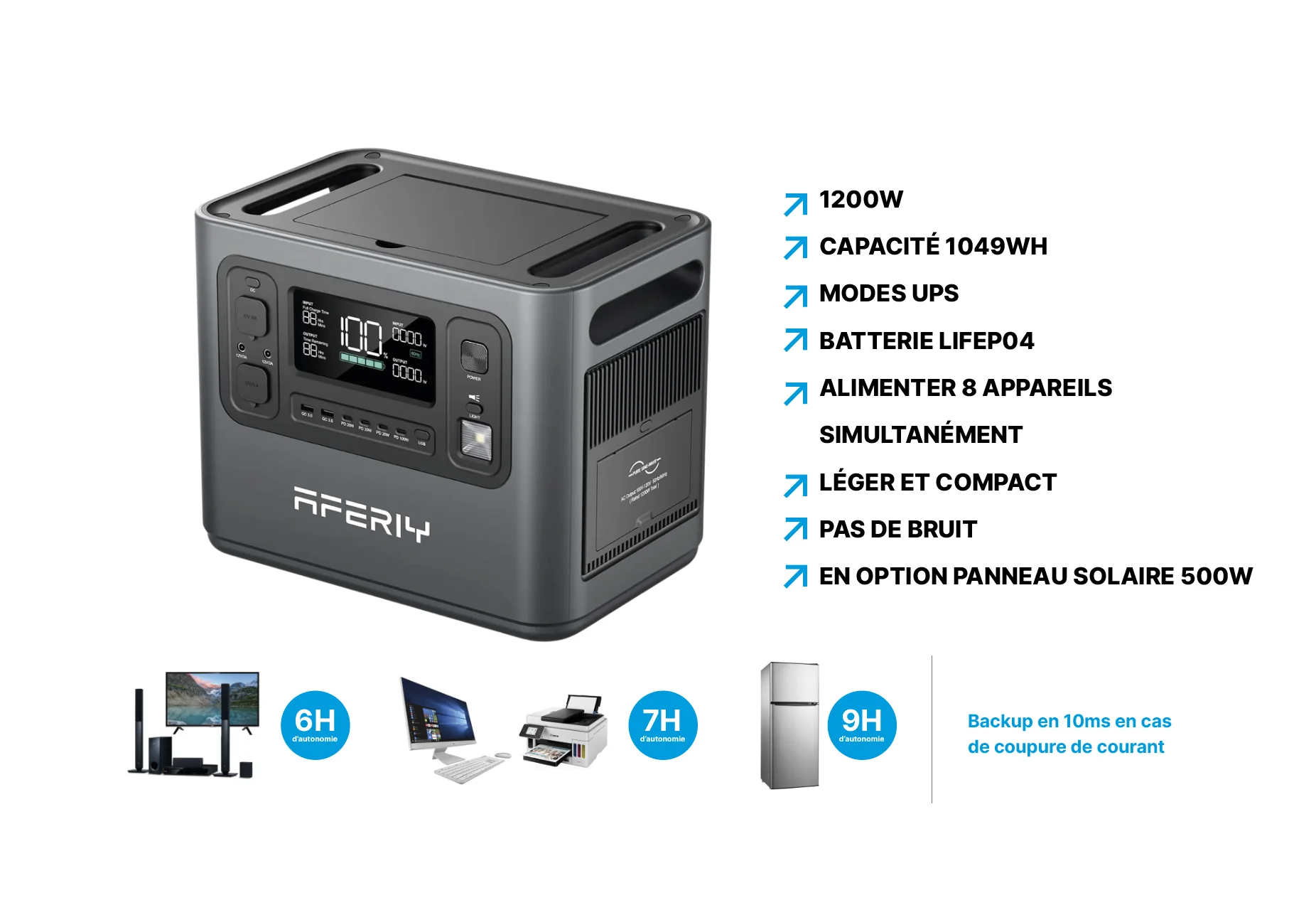 AFERIY P110