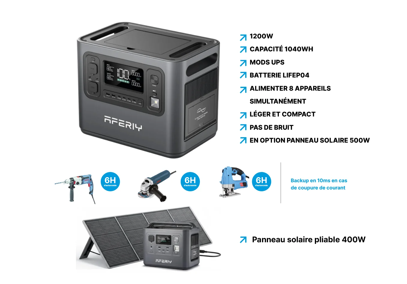 AFERIY P110